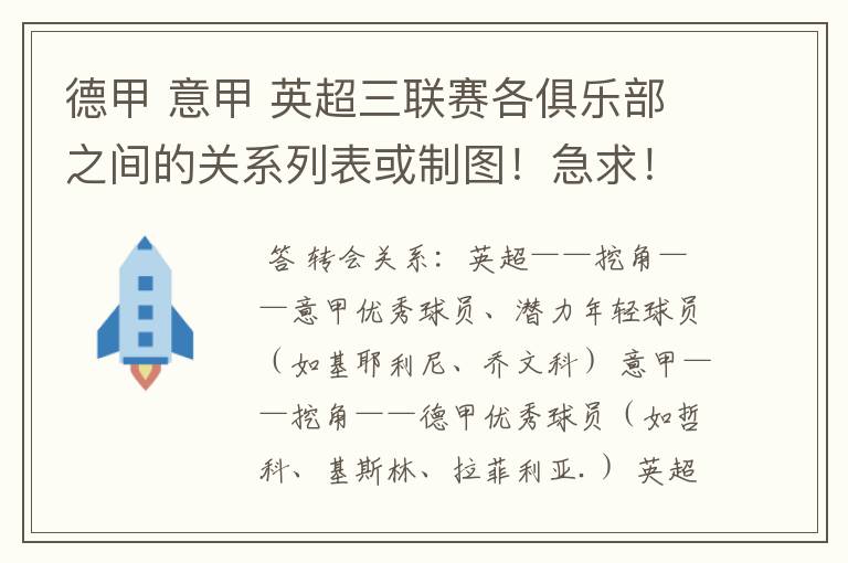 德甲 意甲 英超三联赛各俱乐部之间的关系列表或制图!急求!