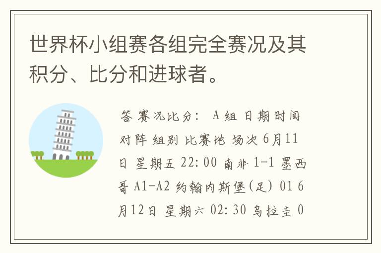 世界杯小组赛各组完全赛况及其积分、比分和进球者。
