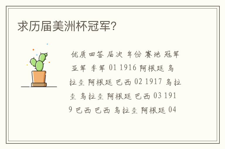 求历届美洲杯冠军?