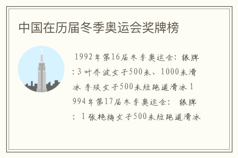 中国在历届冬季奥运会奖牌榜