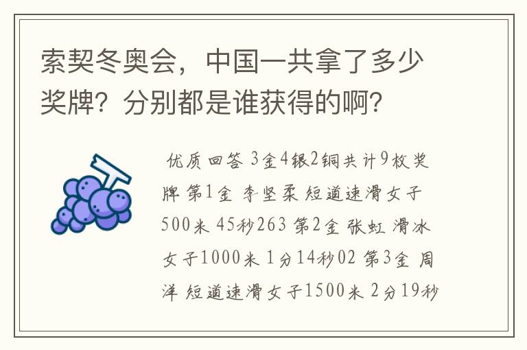 索契冬奥会,中国一共拿了多少奖牌?分别都是谁获得的啊?
