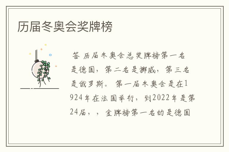 历届冬奥会奖牌榜