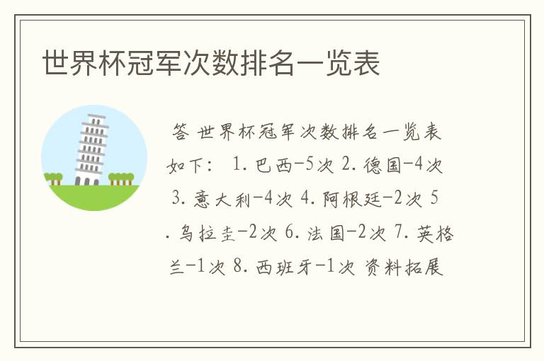 世界杯冠军次数排名一览表