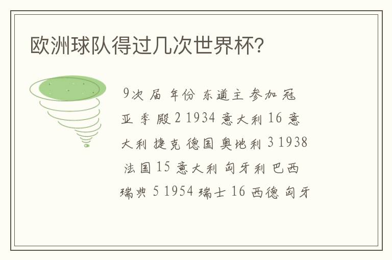 欧洲球队得过几次世界杯?