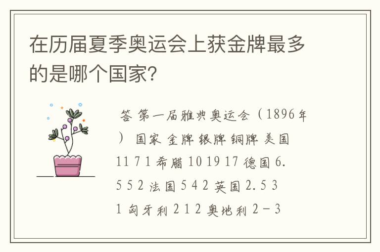 在历届夏季奥运会上获金牌最多的是哪个国家?