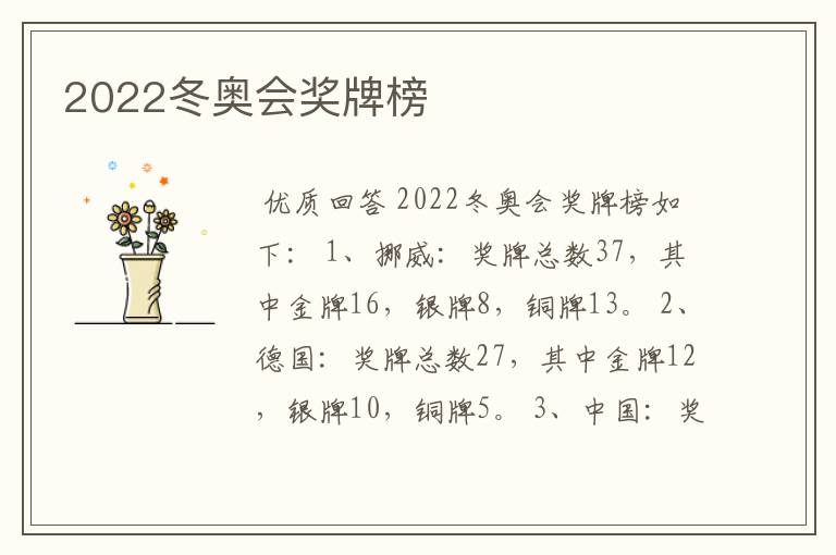 2022冬奥会奖牌榜