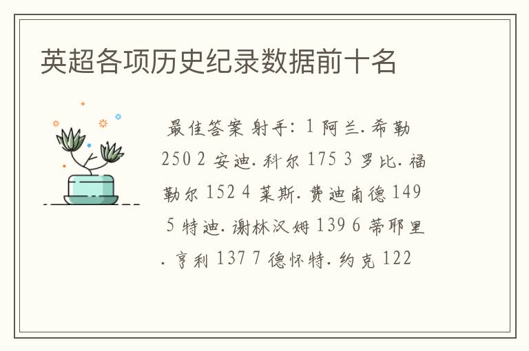 英超各项历史纪录数据前十名