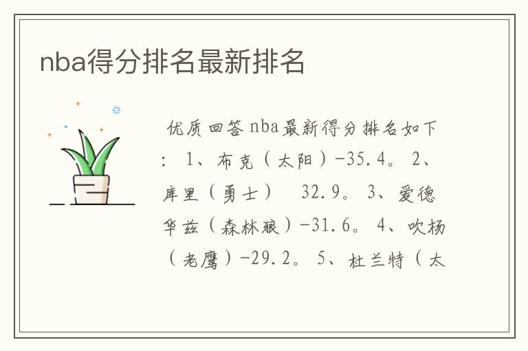 nba得分排名最新排名
