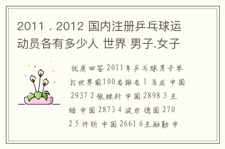 2011 . 2012 国内注册乒乓球运动员各有多少人 世界 男子.女子 排名前100的名单