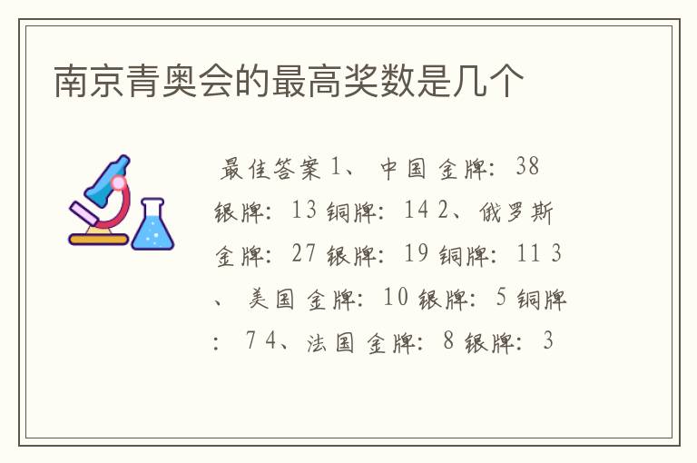 南京青奥会的最高奖数是几个