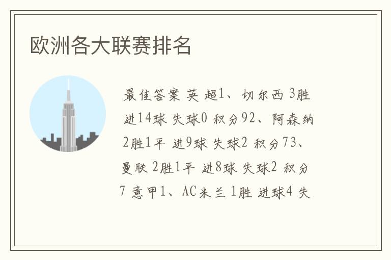 欧洲各大联赛排名