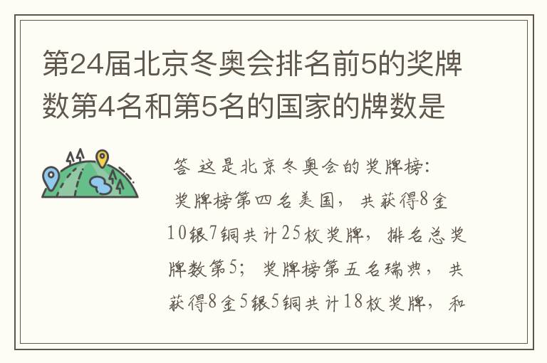 第24届北京冬奥会排名前5的奖牌数第4名和第5名的国家的牌数是多少?