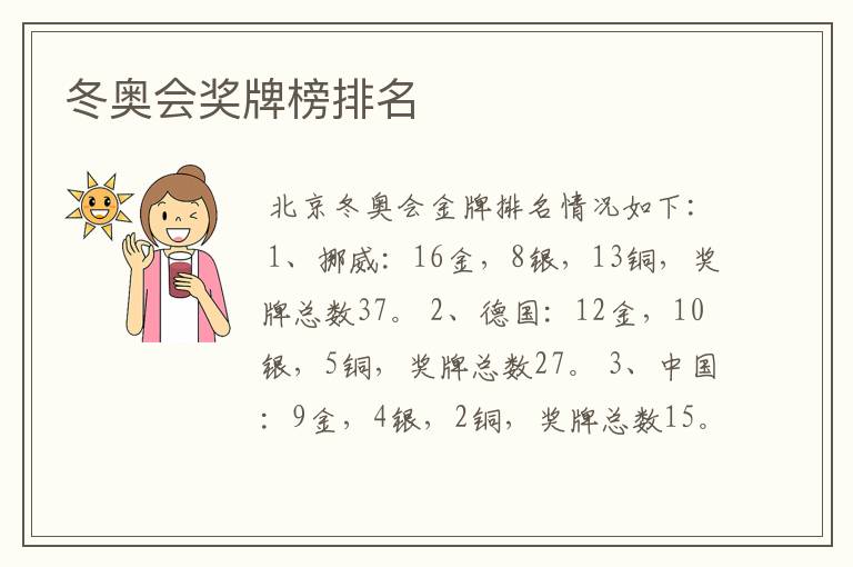 冬奥会奖牌榜排名