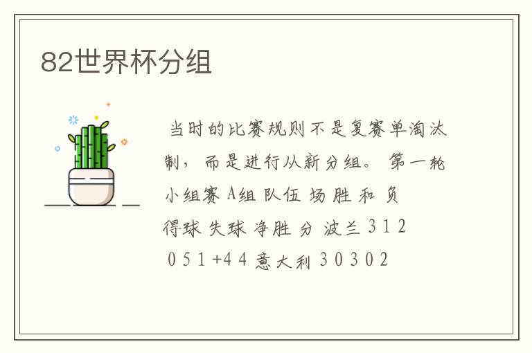 82世界杯分组