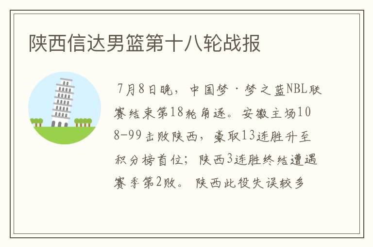 陕西信达男篮第十八轮战报