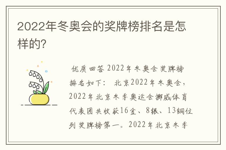 2022年冬奥会的奖牌榜排名是怎样的?