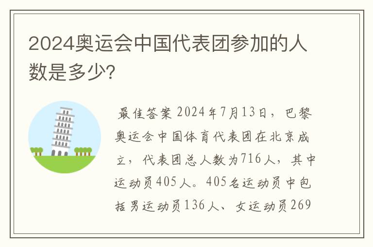 2024奥运会中国代表团参加的人数是多少?