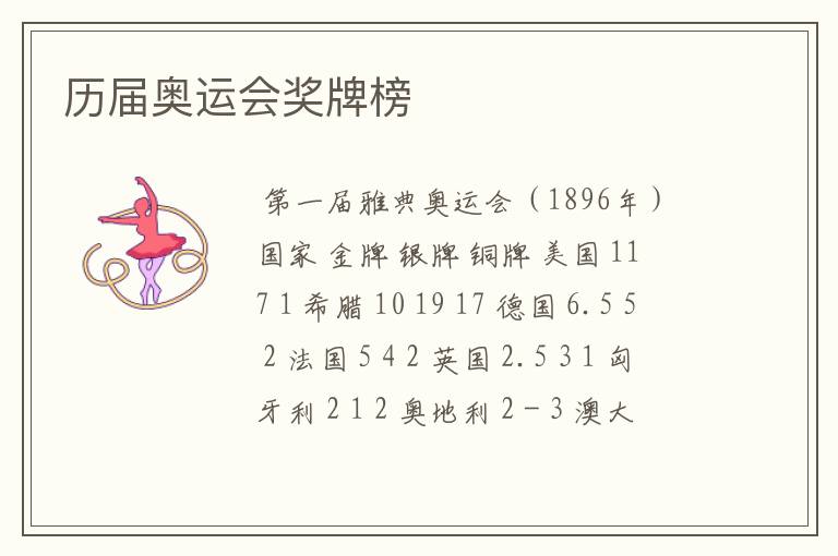 历届奥运会奖牌榜