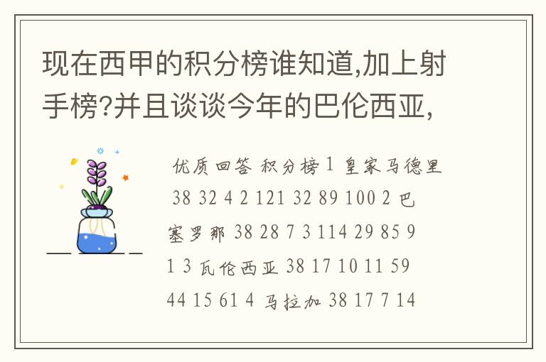 现在西甲的积分榜谁知道,加上射手榜?并且谈谈今年的巴伦西亚,谈谈你的看法?