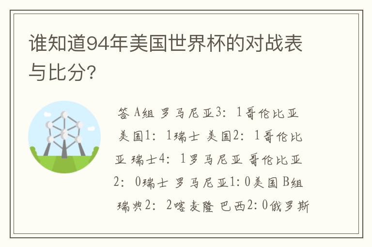 谁知道94年美国世界杯的对战表与比分?