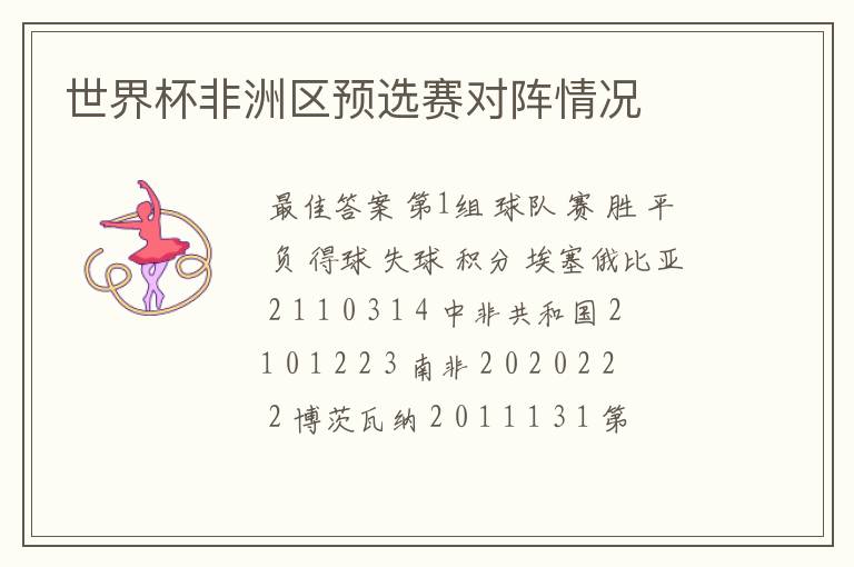 世界杯非洲区预选赛对阵情况
