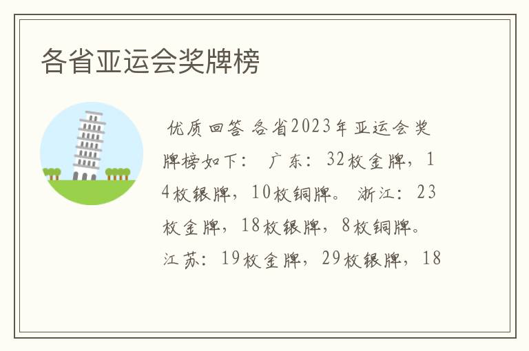 各省亚运会奖牌榜