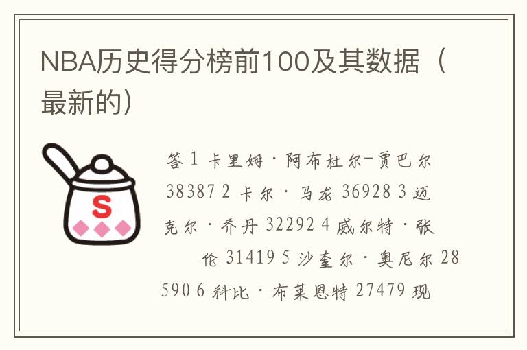 NBA历史得分榜前100及其数据(最新的)