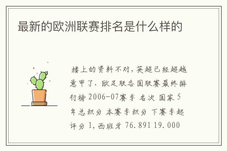 最新的欧洲联赛排名是什么样的