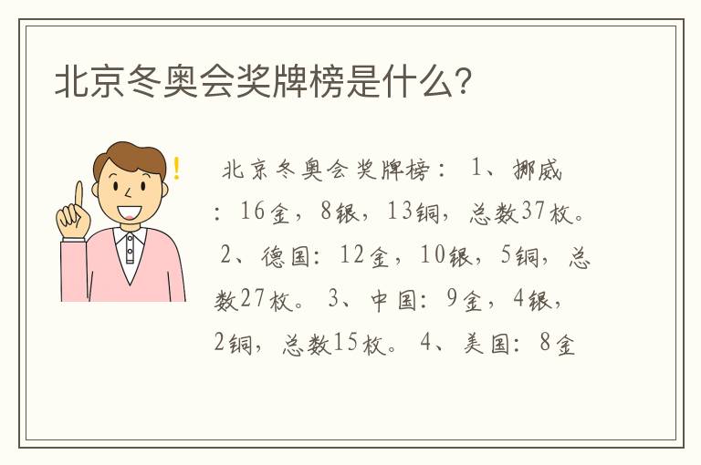 北京冬奥会奖牌榜是什么?