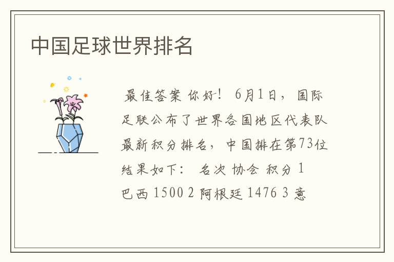 中国足球世界排名