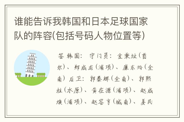 谁能告诉我韩国和日本足球国家队的阵容(包括号码人物位置等)