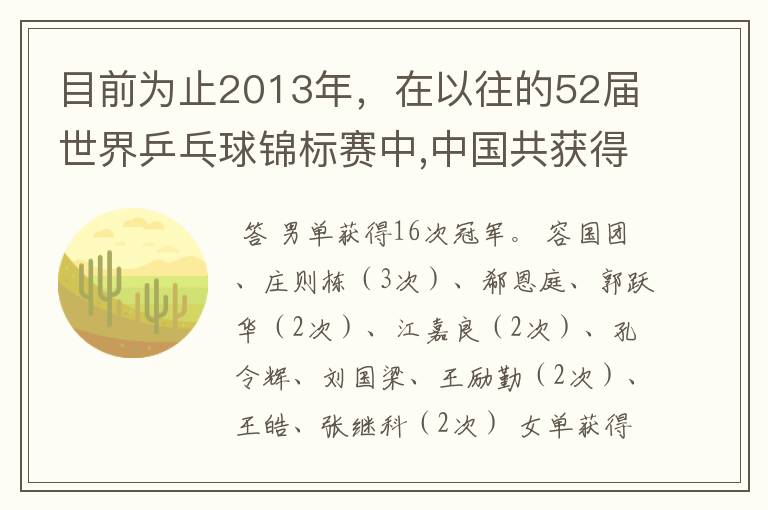 目前为止2013年,在以往的52届世界乒乓球锦标赛中,中国共获得几项冠军,男单冠军是谁,女单冠军又是谁