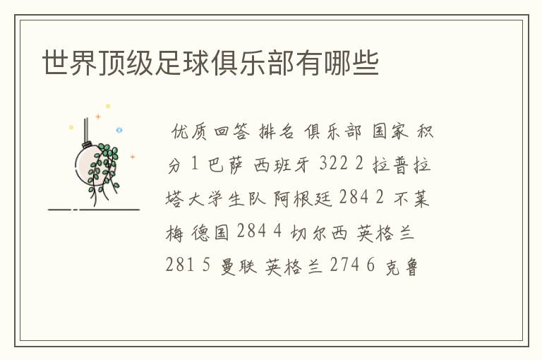 世界顶级足球俱乐部有哪些