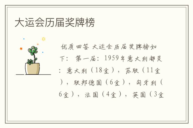 大运会历届奖牌榜