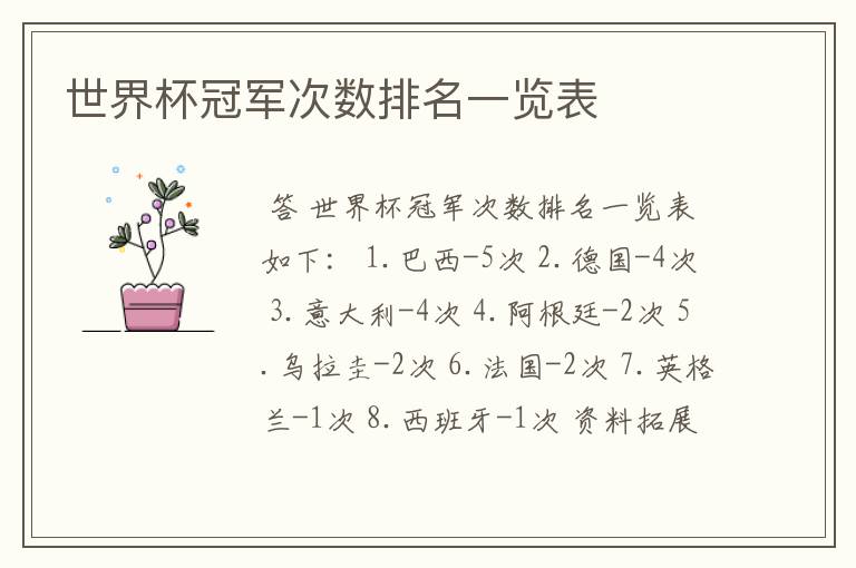 世界杯冠军次数排名一览表
