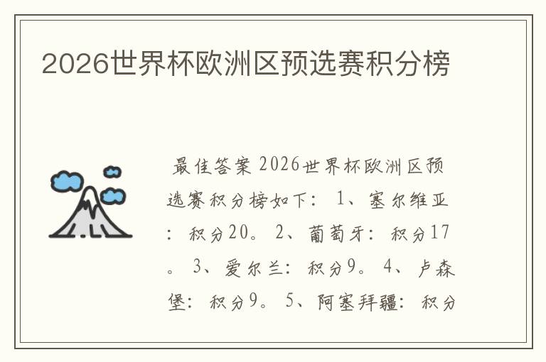 2026世界杯欧洲区预选赛积分榜