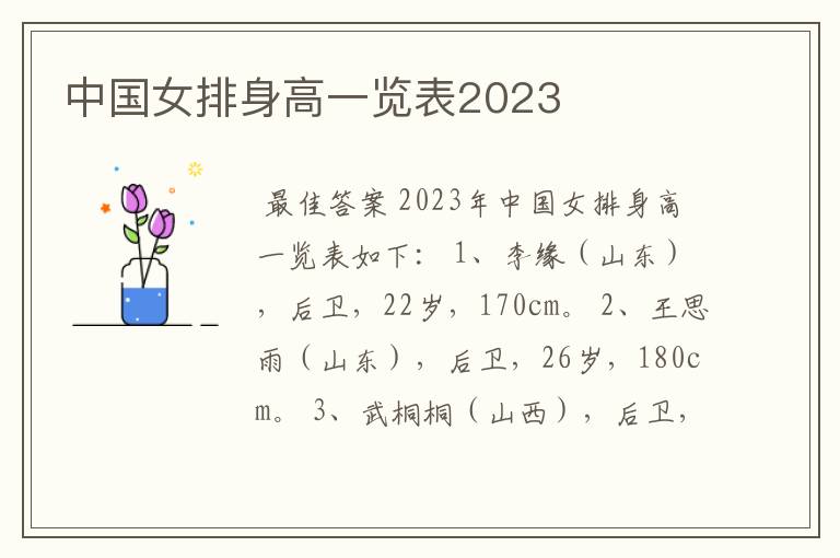 中国女排身高一览表2023