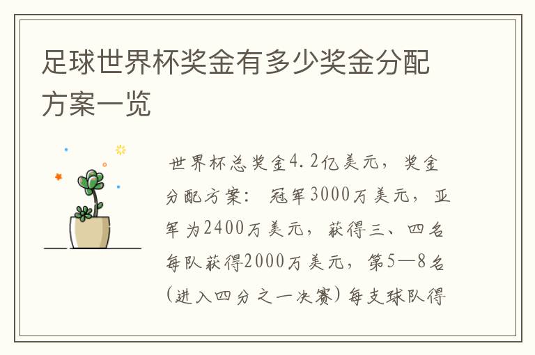 足球世界杯奖金有多少奖金分配方案一览