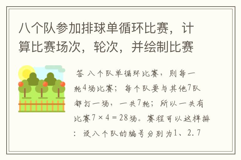 八个队参加排球单循环比赛,计算比赛场次,轮次,并绘制比赛轮次表