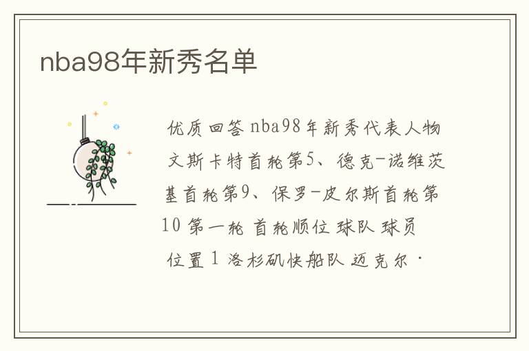 nba98年新秀名单