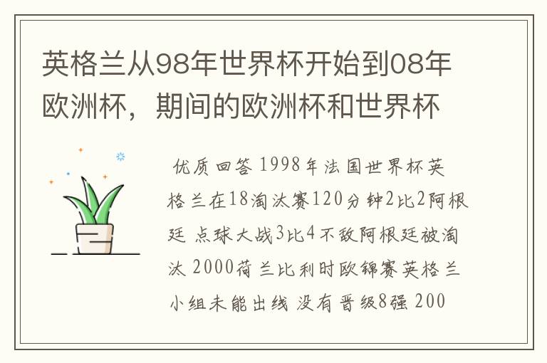 英格兰从98年世界杯开始到08年欧洲杯,期间的欧洲杯和世界杯分别被那些球队淘汰的?