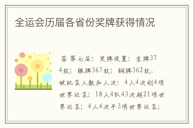 全运会历届各省份奖牌获得情况