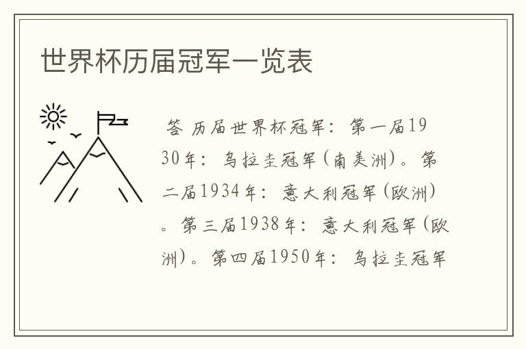 世界杯历届冠军一览表