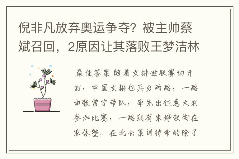 倪非凡放弃奥运争夺?被主帅蔡斌召回,2原因让其落败王梦洁林莉