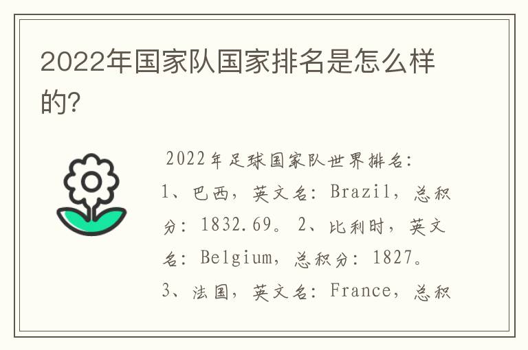 2022年国家队国家排名是怎么样的?