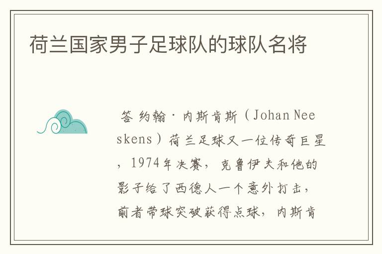 荷兰国家男子足球队的球队名将