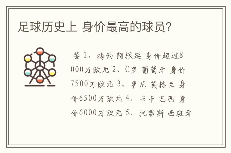 足球历史上 身价最高的球员?