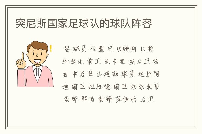 突尼斯国家足球队的球队阵容