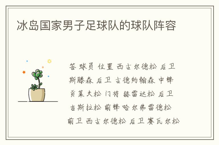 冰岛国家男子足球队的球队阵容
