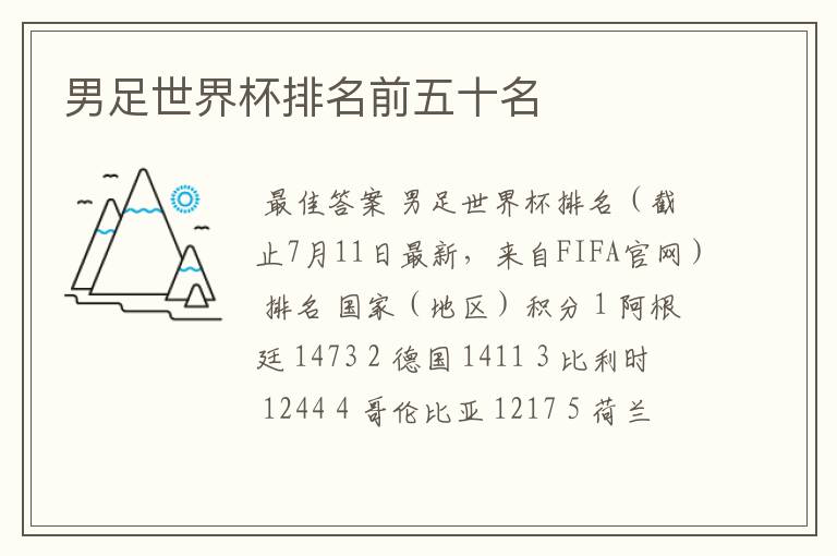 男足世界杯排名前五十名
